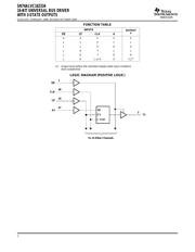 SN74ALVC162334DLR datasheet.datasheet_page 2