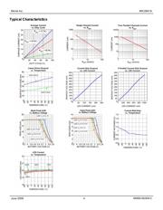 MIC2841AYMT-TR datasheet.datasheet_page 4