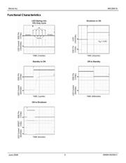 MIC2841AYMT-TR datasheet.datasheet_page 5