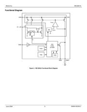 MIC2841AYMT-TR datasheet.datasheet_page 6