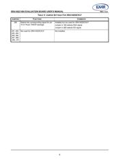 XRA1404IG16-0B-EB 数据规格书 6