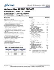 MT46H64M16LFBF-5 IT:BTR datasheet.datasheet_page 1