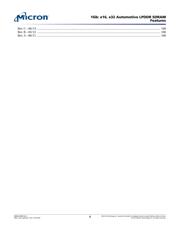 MT46H64M16LFBF-5 IT:BTR datasheet.datasheet_page 4