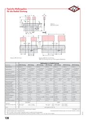 MKS2D021001A00MSSD 数据规格书 5