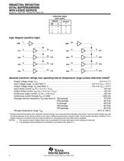 SN74ACT244DBR datasheet.datasheet_page 2