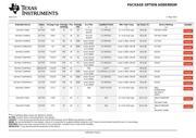 SN74ACT244DBR datasheet.datasheet_page 6