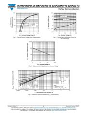 VS-60EPU04-N3 datasheet.datasheet_page 3