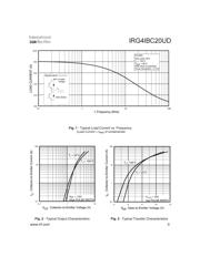 IRG4IBC20UDPBF 数据规格书 3