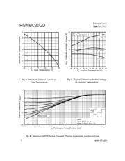 IRG4IBC20UDPBF 数据规格书 4