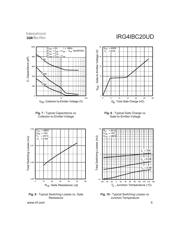 IRG4IBC20UDPBF 数据规格书 5