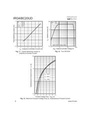 IRG4IBC20UDPBF 数据规格书 6