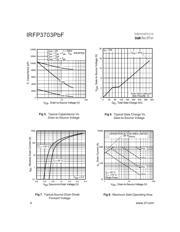 IRFP3703PBF datasheet.datasheet_page 4