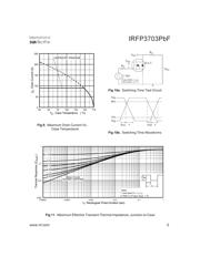 IRFP3703PBF datasheet.datasheet_page 5