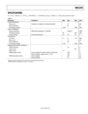 ADL5355ACPZ-R7 datasheet.datasheet_page 3