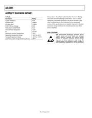 ADL5355ACPZ-R7 datasheet.datasheet_page 6