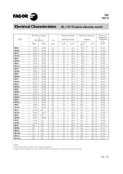 5KP45 datasheet.datasheet_page 3