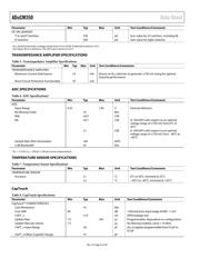 ADUCM350BBCZ datasheet.datasheet_page 6