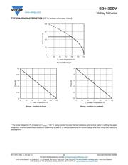 SI3443DDV-T1-GE3 数据规格书 5