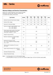 GBL06 datasheet.datasheet_page 2