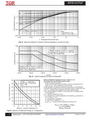 IRFB7437PBF 数据规格书 6