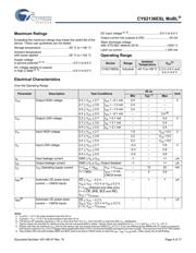 CY62136ESL-45ZSXIT 数据规格书 4