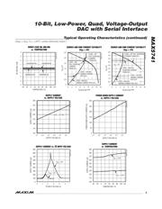 MAX5741AUB+ datasheet.datasheet_page 5