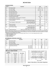 MC74HC1GU04DFT1 datasheet.datasheet_page 2