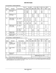 MC74HC1GU04DFT1 datasheet.datasheet_page 3