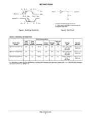 MC74HC1GU04DFT1 datasheet.datasheet_page 4