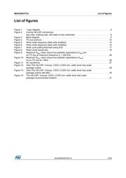 M24C64S-FCU6T/TF datasheet.datasheet_page 5