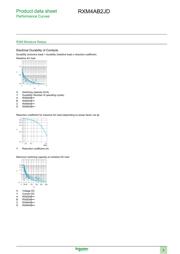 RXM4AB2JD datasheet.datasheet_page 5