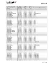 ID82C59A-12 datasheet.datasheet_page 4