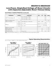MAX6420UK33-T datasheet.datasheet_page 3