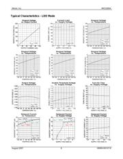 MIC2285AYMT-TR datasheet.datasheet_page 6