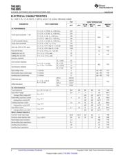 THS3091DDAR datasheet.datasheet_page 4