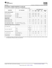 THS3095DDAR datasheet.datasheet_page 5