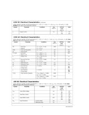 LM7121 datasheet.datasheet_page 3