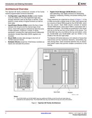 XC3S1200E-4FTG256I datasheet.datasheet_page 4