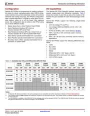 XC3S1200E-4FTG256I datasheet.datasheet_page 5