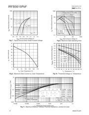 IRFB4620PBF datasheet.datasheet_page 4