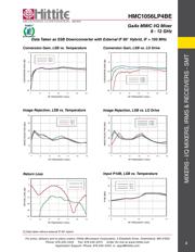 HMC1056LP4BE datasheet.datasheet_page 4