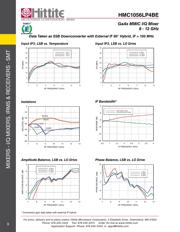 HMC1056LP4BE datasheet.datasheet_page 5