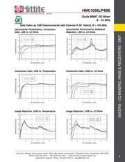 HMC1056LP4BE datasheet.datasheet_page 6