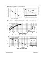 FDD8870 datasheet.datasheet_page 3