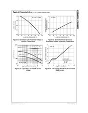 FDD8870 datasheet.datasheet_page 5