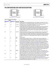 ADM12914 datasheet.datasheet_page 6