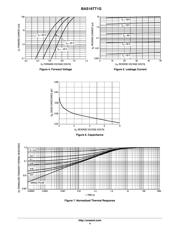 BAS16TT1G datasheet.datasheet_page 4