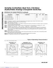 MAX4570 数据规格书 6