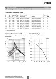 B82733F2112B1 datasheet.datasheet_page 5