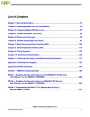 MC68HC11E1CFNE3 datasheet.datasheet_page 5